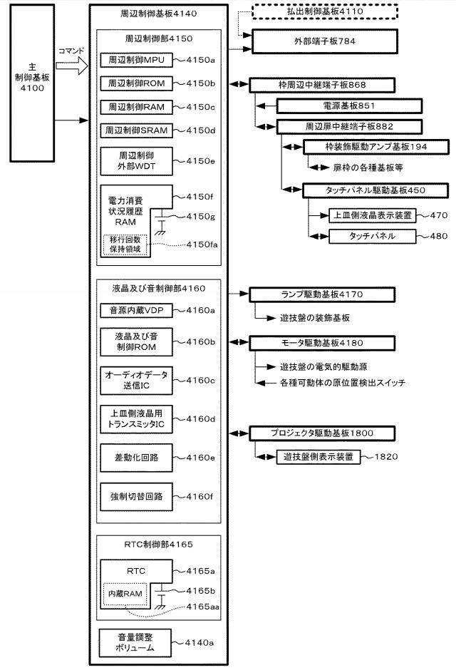 6311145-遊技機 図000016