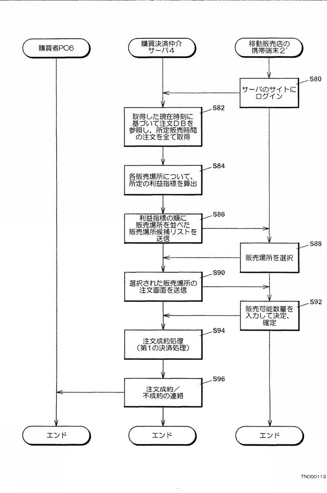 6315349-購買決済システム 図000016