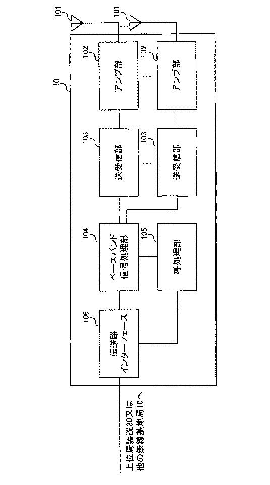 6321068-ユーザ端末及び無線通信方法 図000016