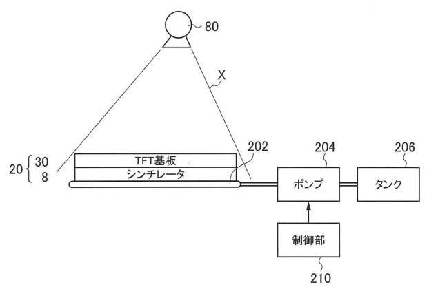 6324941-放射線撮影装置 図000016