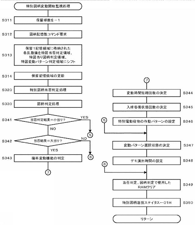 6341300-ぱちんこ遊技機 図000016