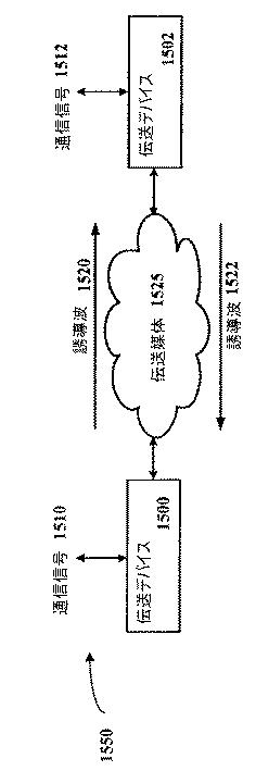 6345878-ダイバシティを有する誘導波伝送デバイス及びそれを使用するための方法 図000016