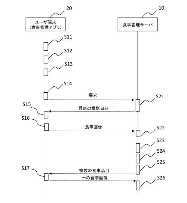 6355147-食事管理システム 図000016