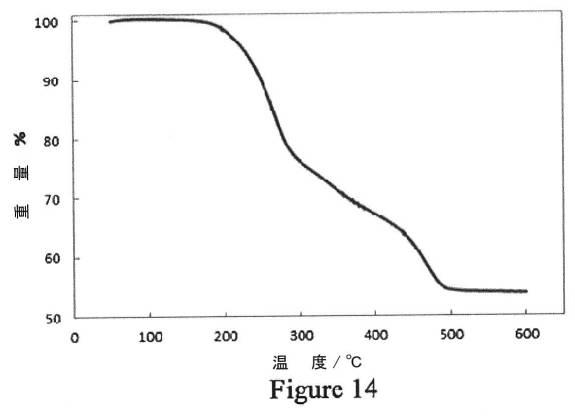 6371764-セレン化１３族ナノ粒子 図000016