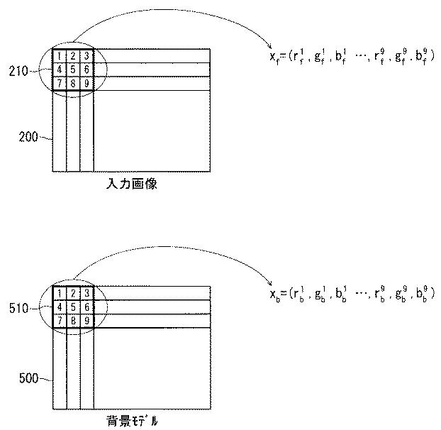 6378483-検出装置、検出対象物の検出方法及び制御プログラム 図000016