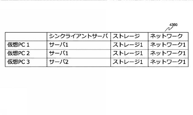 6380774-コンピュータシステム、サーバ装置、プログラム及び障害検出方法 図000016