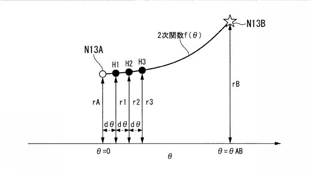 6385929-ＥＩＴ測定装置、ＥＩＴ測定方法及びプログラム 図000016