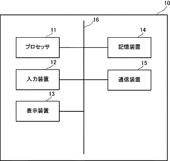 6389581-プログラム、電子装置、及び方法 図000016