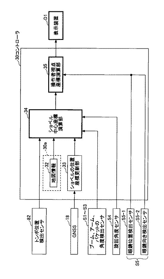 6392097-ショベルの支援装置及びショベルの支援方法 図000016