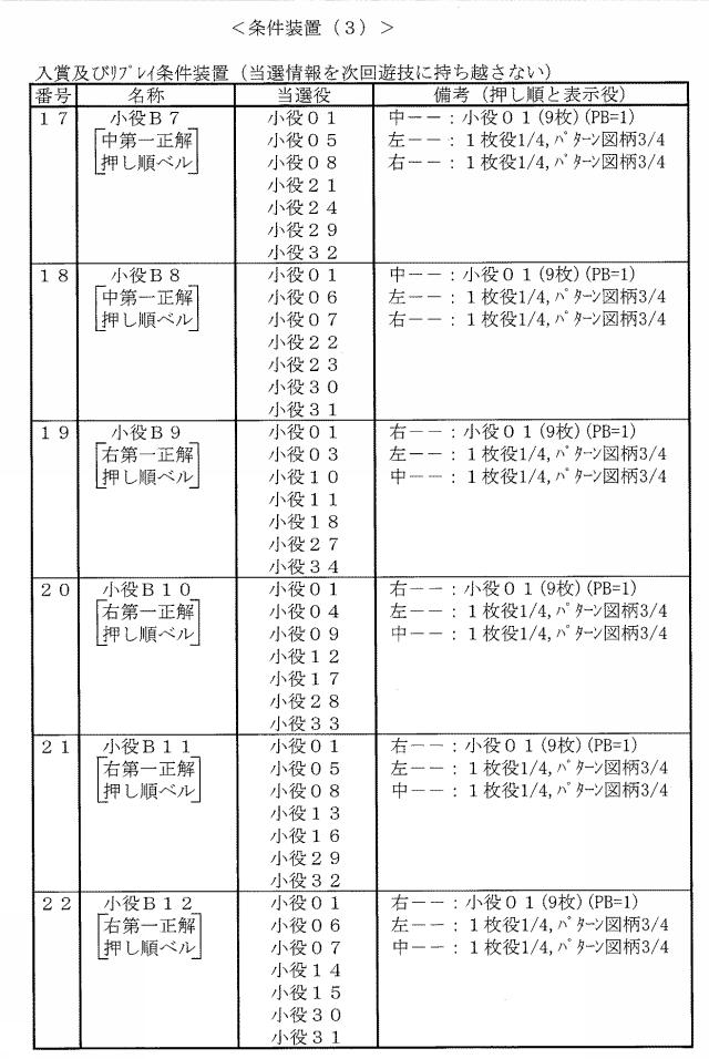 6394638-スロットマシン 図000016