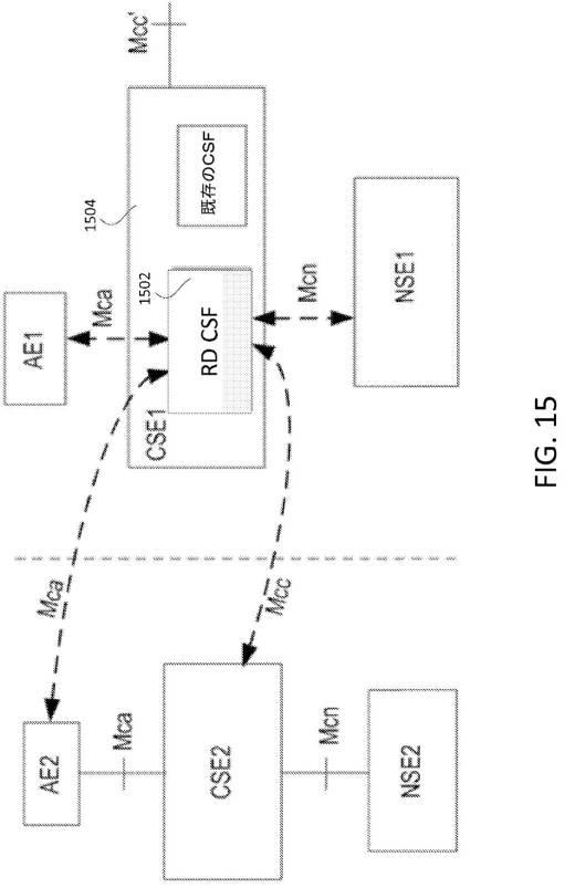 6420849-リソースディレクトリのための検索エンジン最適化 図000016