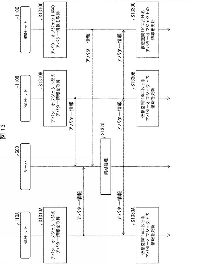 6441517-プログラム、情報処理装置、および方法 図000016