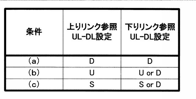 6442781-端末装置 図000016