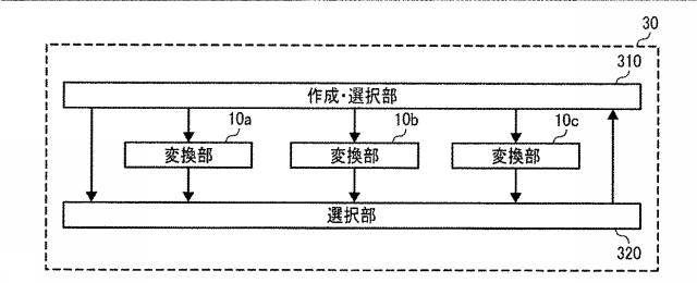 6442832-配信制御システム、配信システム、配信制御方法、及びプログラム 図000016