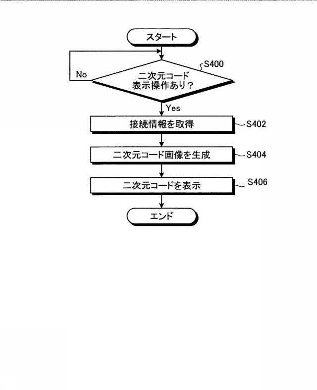 6442939-ウェアラブル端末、プログラム、情報処理システム、情報処理システムの制御方法および相互接続システム 図000016