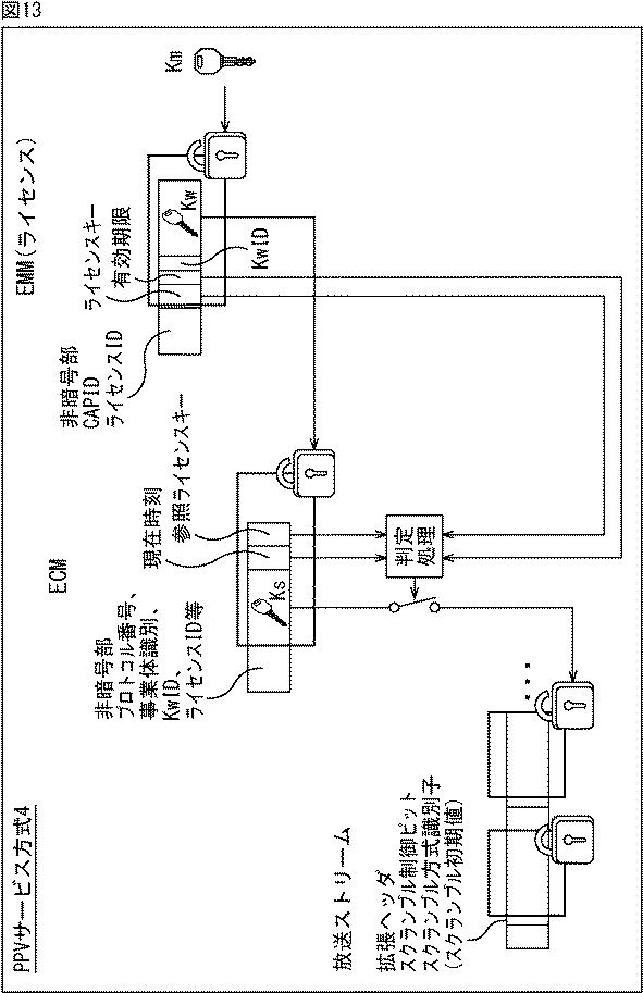6442944-受信装置、受信方法、送信装置、及び、送信方法 図000016