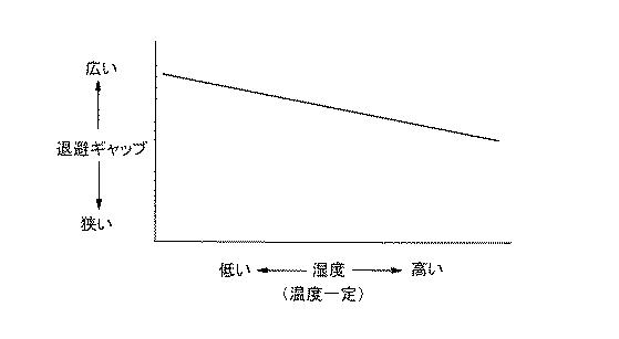 6442997-立体造形装置 図000016