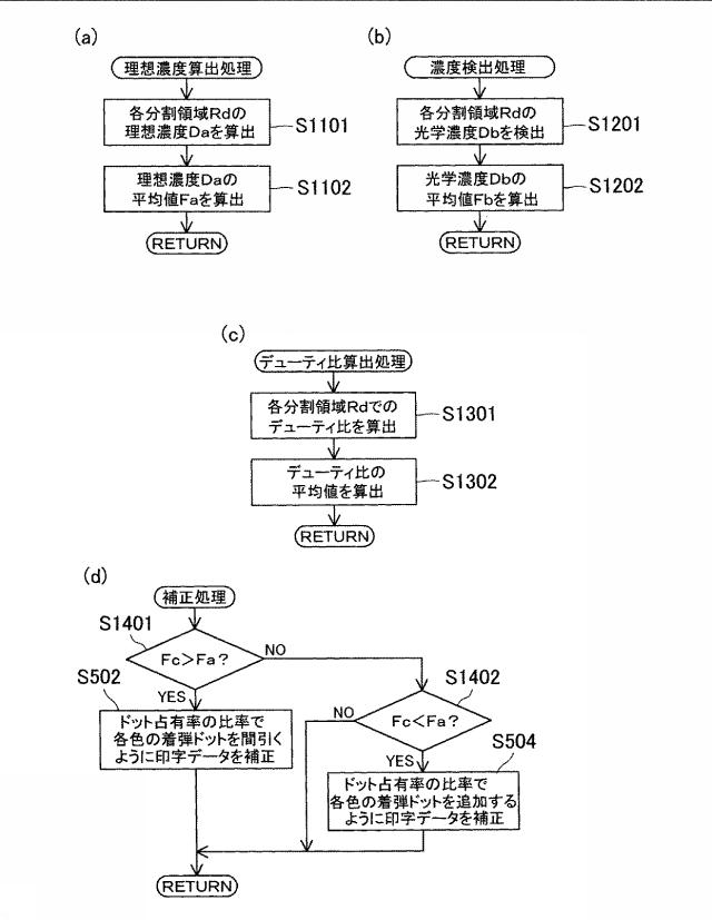 6443185-インクジェットプリンタ、及び印刷方法 図000016
