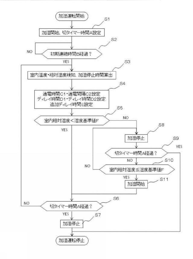 6443276-加湿器 図000016