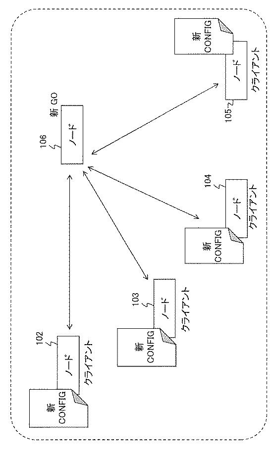 6443549-無線ピアツーピアネットワークにおける高速接続メカニズム 図000016