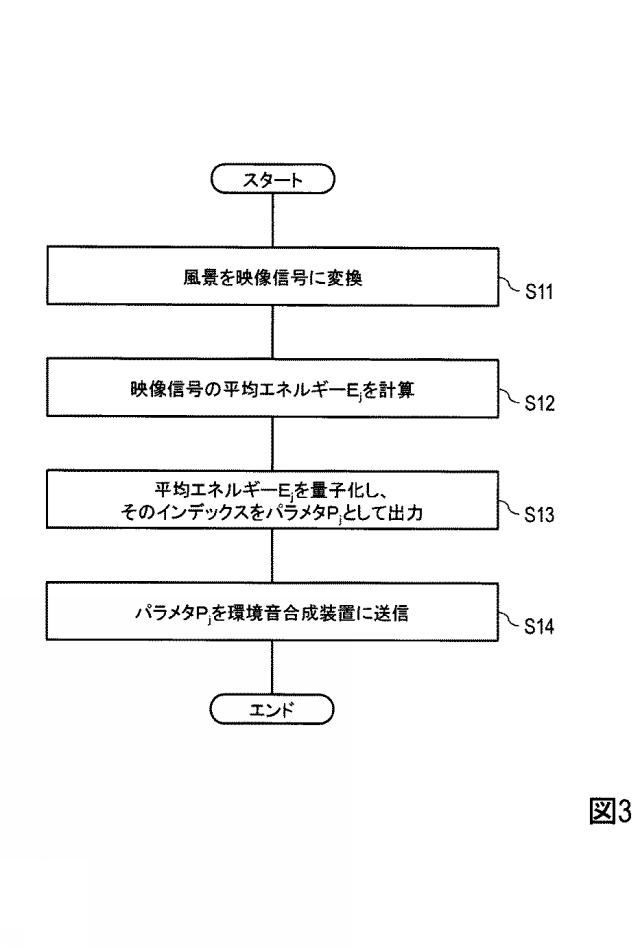 6443841-環境音伝送システム及び環境音伝送方法 図000016