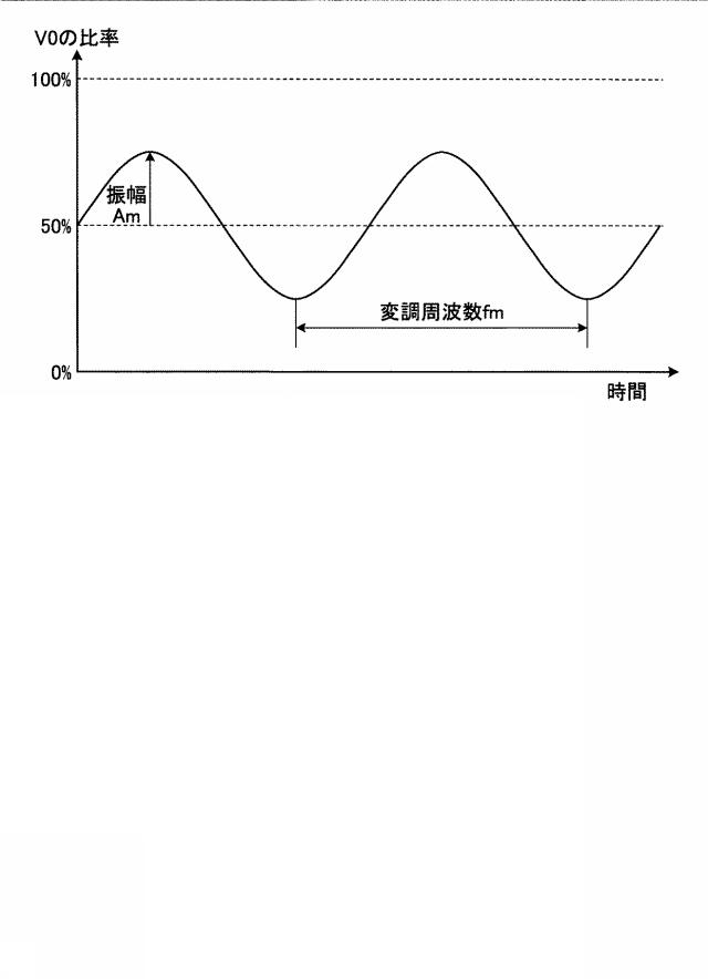 6444463-ヒートポンプ装置 図000016