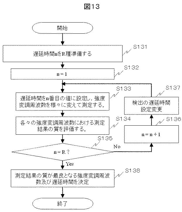 6444469-生体光計測装置 図000016