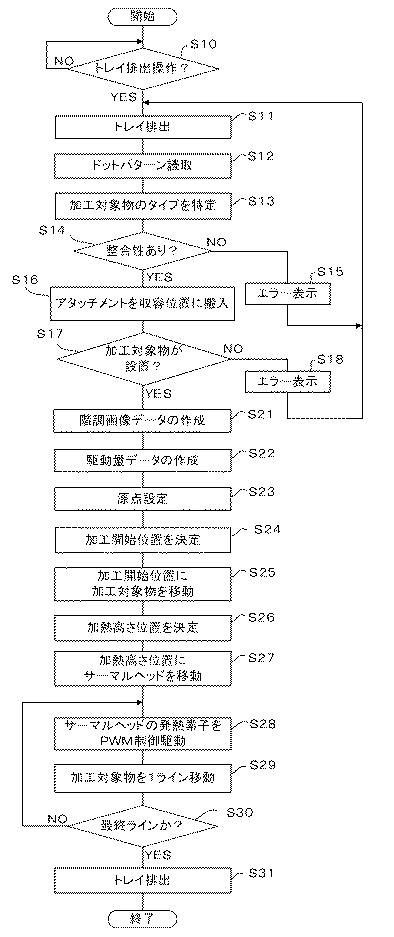 6465279-印面加工装置 図000016