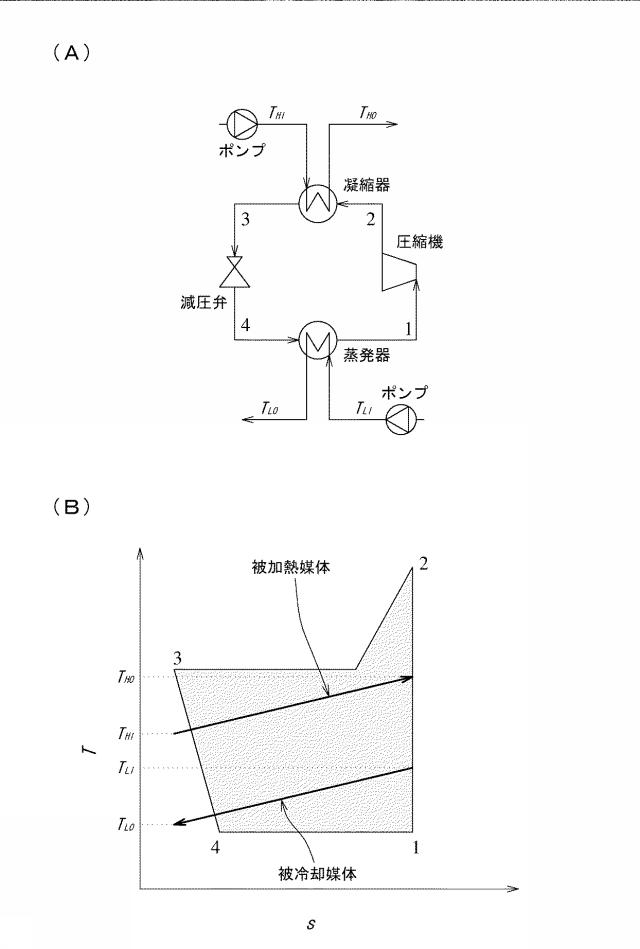 6472379-エネルギー変換システム 図000016