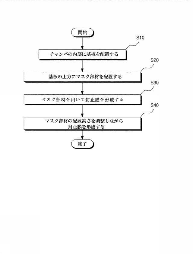 6486410-基板処理システム及び基板処理方法 図000016