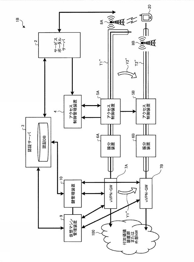 6487392-クライアント端末認証システム及びクライアント端末認証方法 図000016