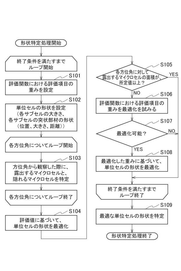 6500160-処理装置、プログラムおよび表示媒体 図000016