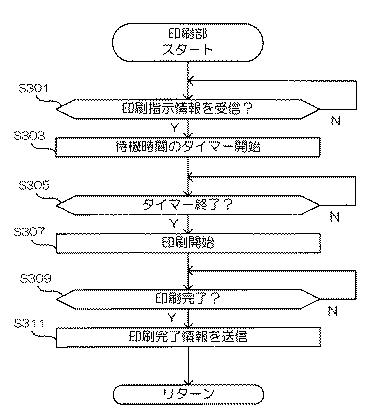 6503723-印刷装置、印刷方法、印刷プログラム、及び印刷物の製造方法 図000016