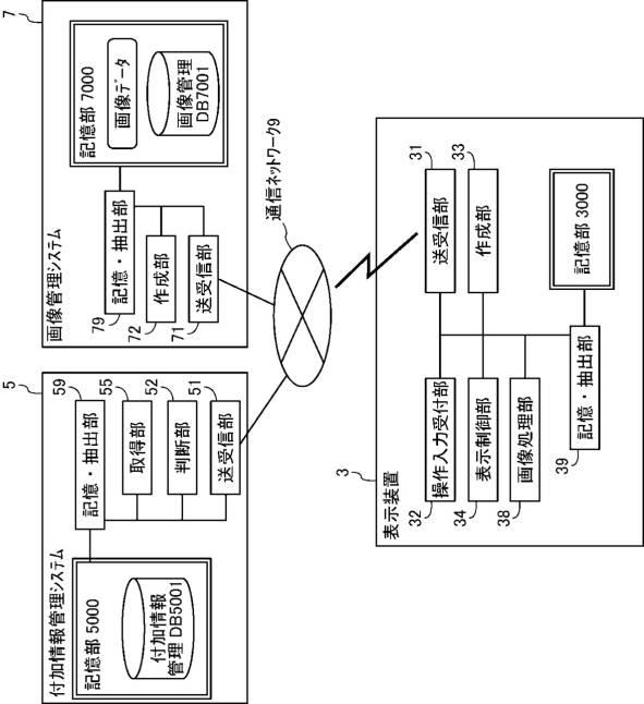 6508288-システム、画像共有システム、通信方法、及びプログラム 図000016