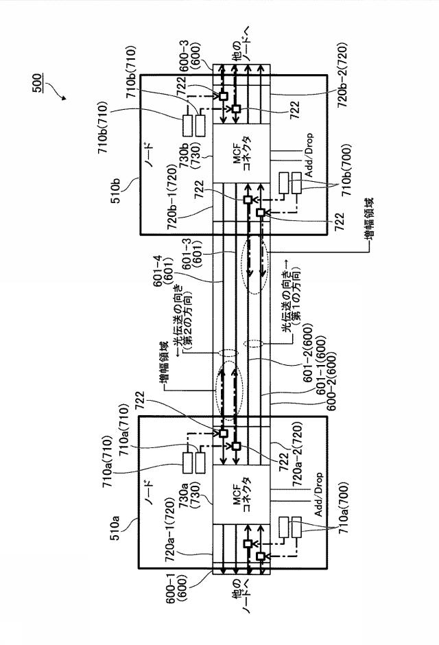 6517946-光増幅システム及び光増幅方法 図000016