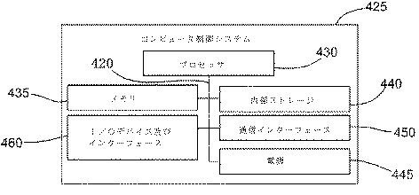 6527086-ハイパースペクトル手術用撮像システム 図000016