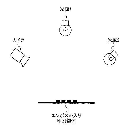 6529413-パターン生成装置、情報埋め込み装置、情報検出装置、方法、媒体、及びプログラム 図000016