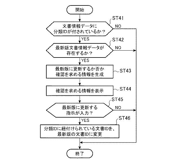 6545327-文書管理装置および文書管理プログラム 図000016