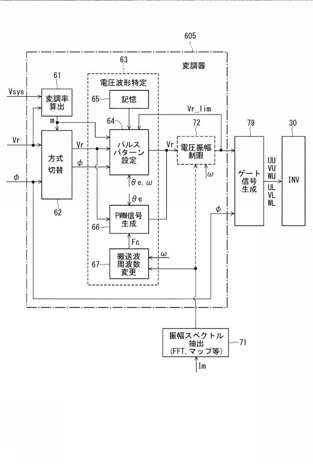 6583109-交流電動機の制御装置 図000016