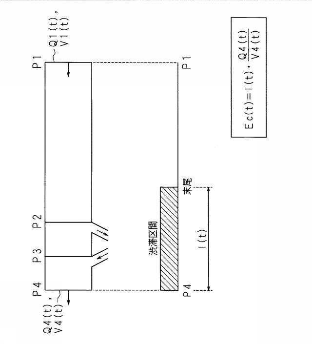 6590197-交通情報提供装置、コンピュータプログラム及び交通情報提供方法 図000016