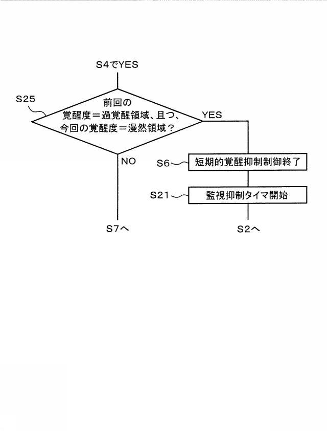 6593247-安全運転支援装置 図000016