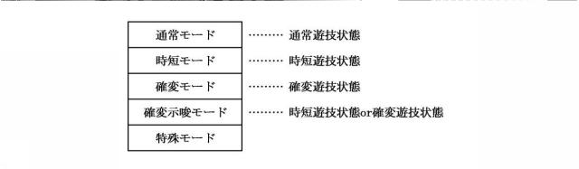 6603684-遊技機 図000016