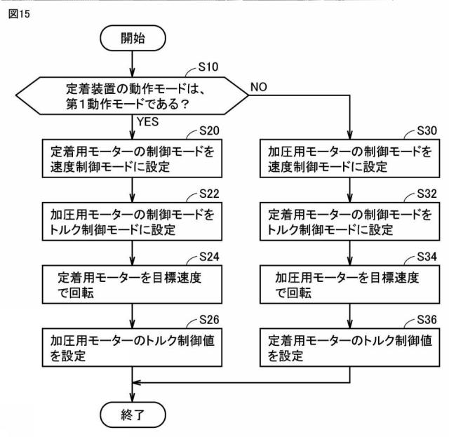 6623875-定着装置、画像形成装置、駆動装置、駆動方法、および駆動プログラム 図000016