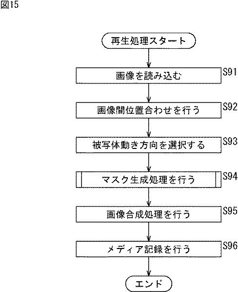 6624048-画像処理装置、画像処理方法、およびプログラム 図000016