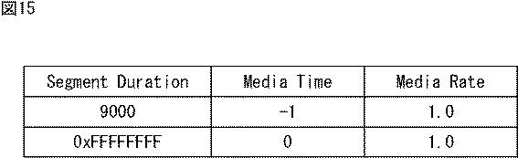 6624060-情報処理装置および情報処理方法 図000016