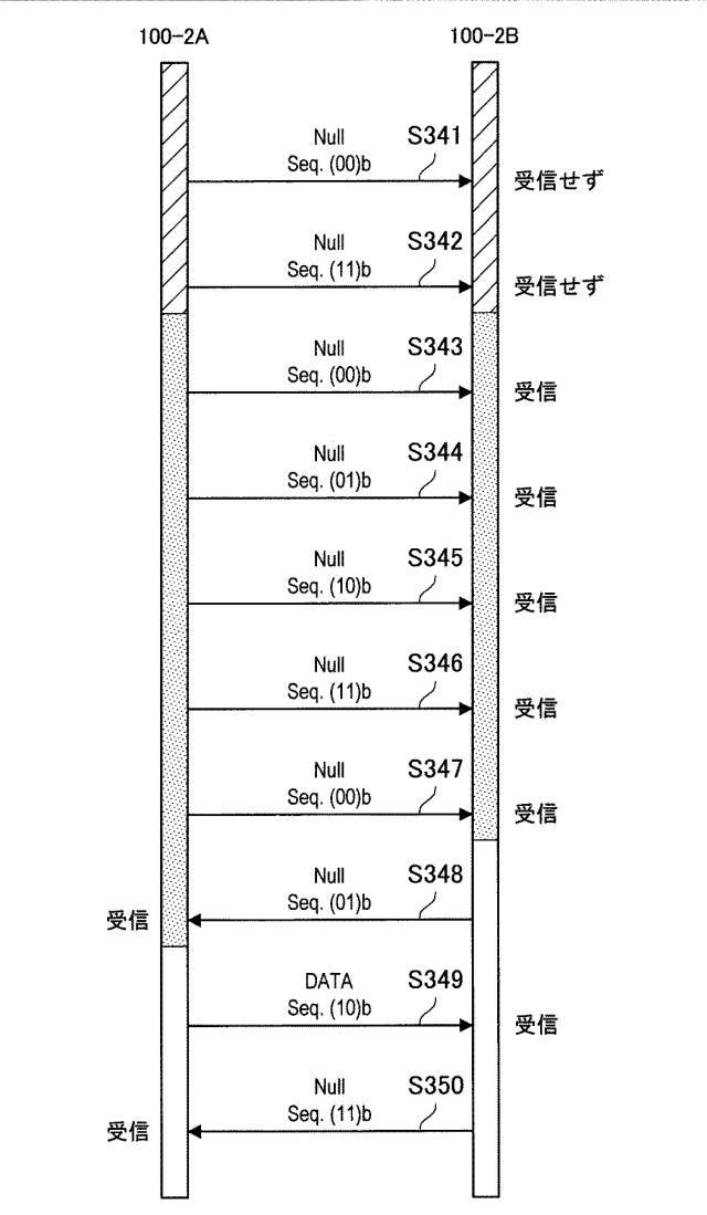 6624198-人体通信装置、人体通信方法およびプログラム 図000016