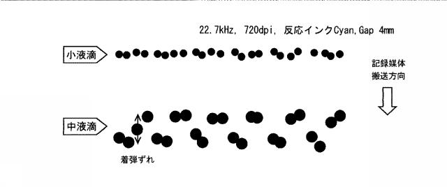 6624205-インクジェット記録装置、インクジェットヘッドの駆動方法及び駆動波形の設計方法 図000016