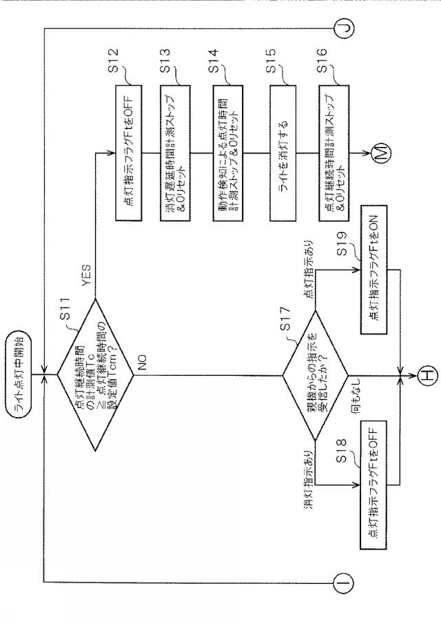 6624375-監視システム、監視方法及びセンサーライト 図000016