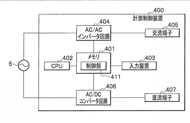 6625132-飽和水蒸気検出素子、ガス検出装置及び呼気検査システム 図000016