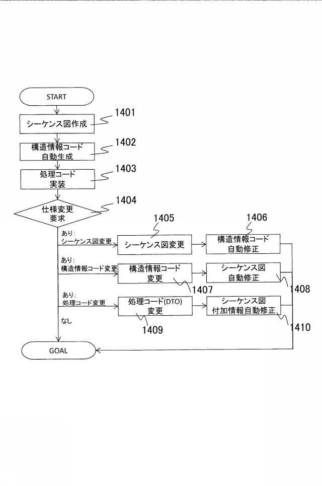 6626339-システム設計支援装置、システム設計支援方法及びシステム設計支援プログラム 図000016